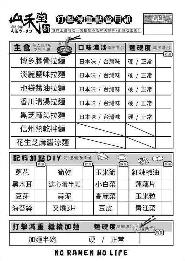 中壢吃到飽,中壢火車站,中壢美食,台灣啤酒,唐揚軟殼蟹,大虎蝦,山禾堂拉麵,拉麵吃到飽,海霸王,鳳梨吃到飽,鳳梨巧克力蛋糕